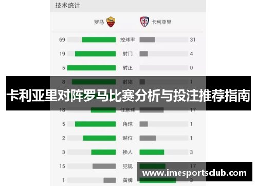 卡利亚里对阵罗马比赛分析与投注推荐指南
