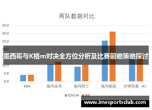 墨西哥与K格m对决全方位分析及比赛前瞻策略探讨